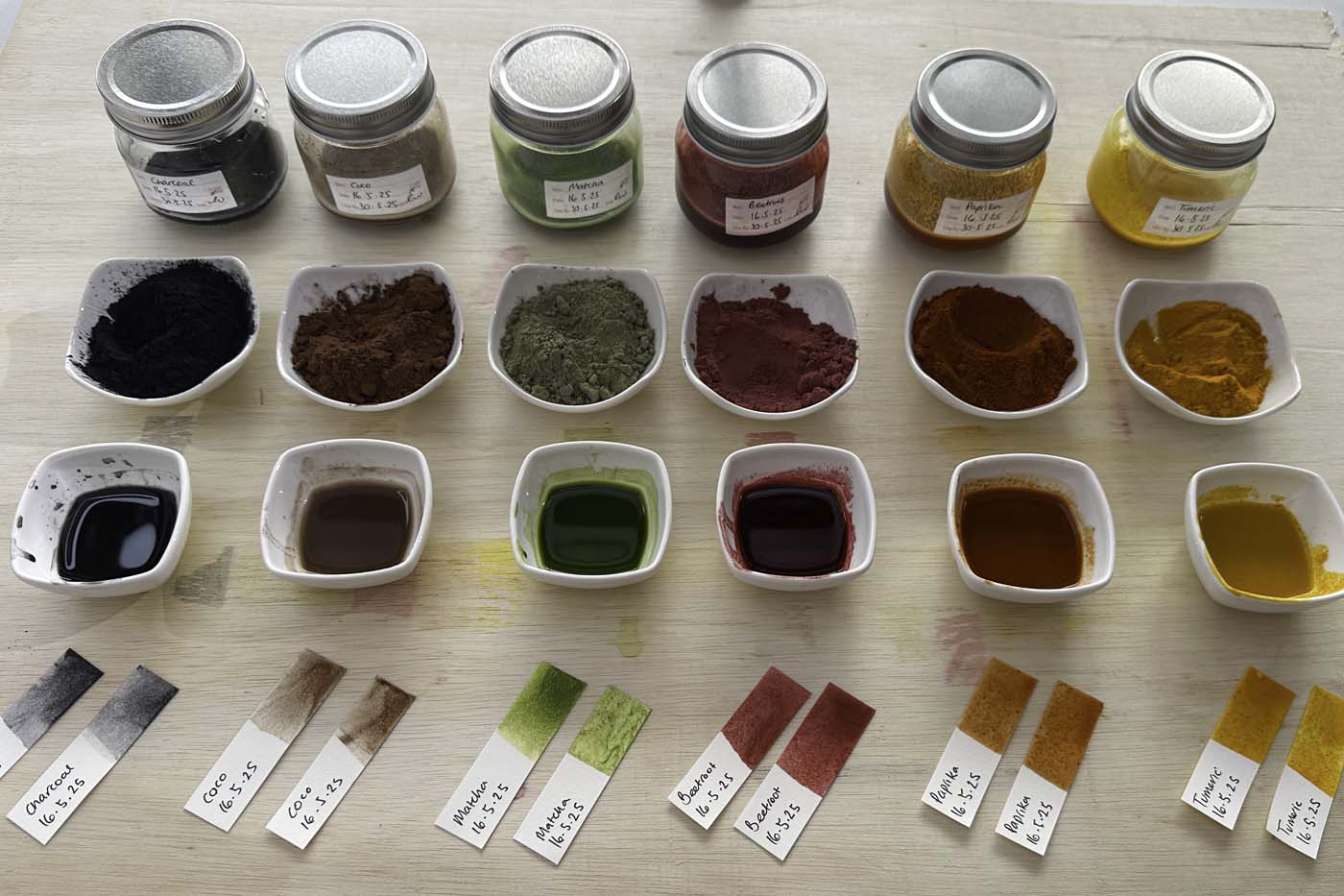 Natural Pigment Recipe – Free Download